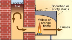 A dangerous gas appliance /